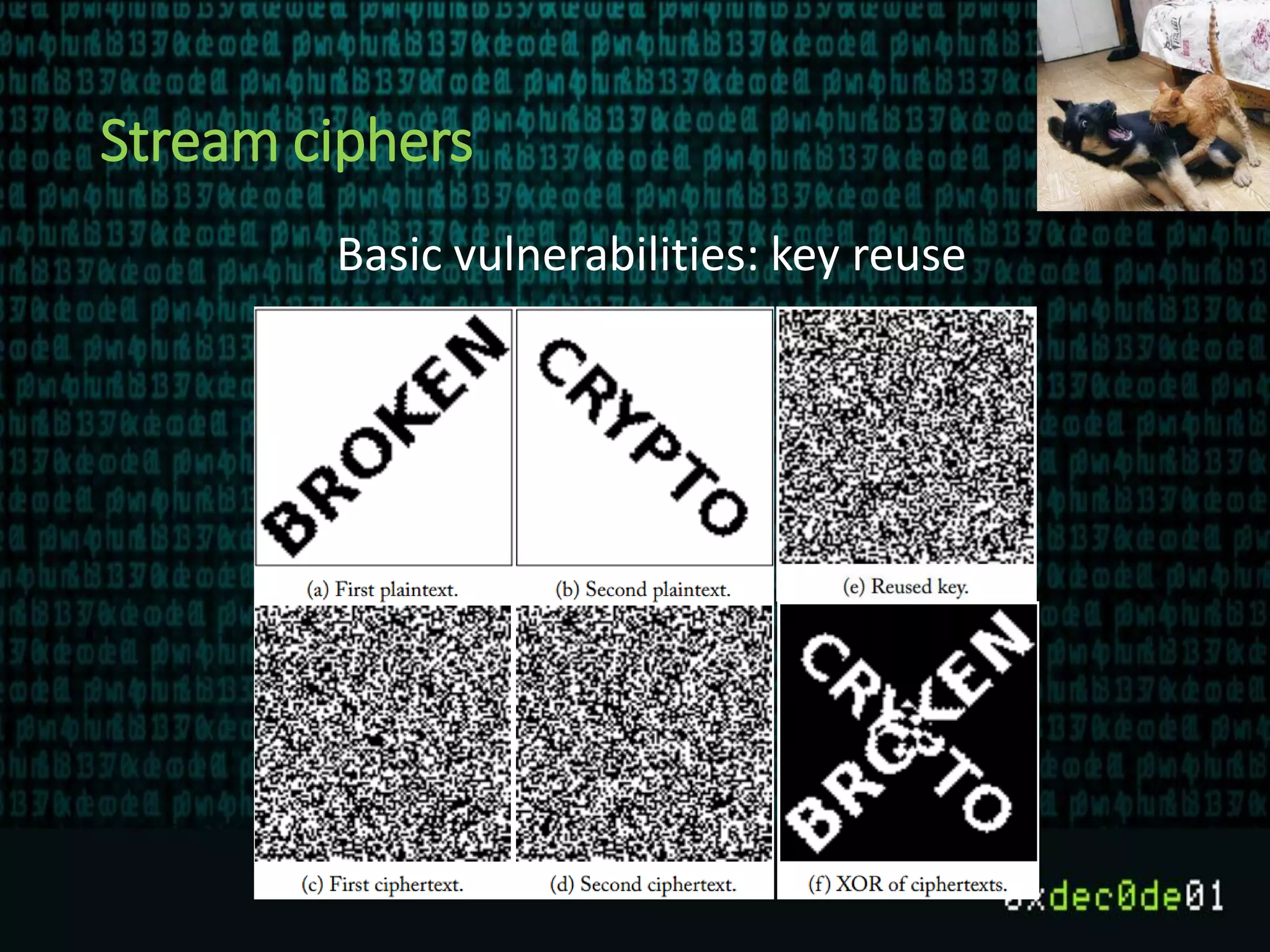 Stream ciphers
Basic vulnerabilities: key reuse
 