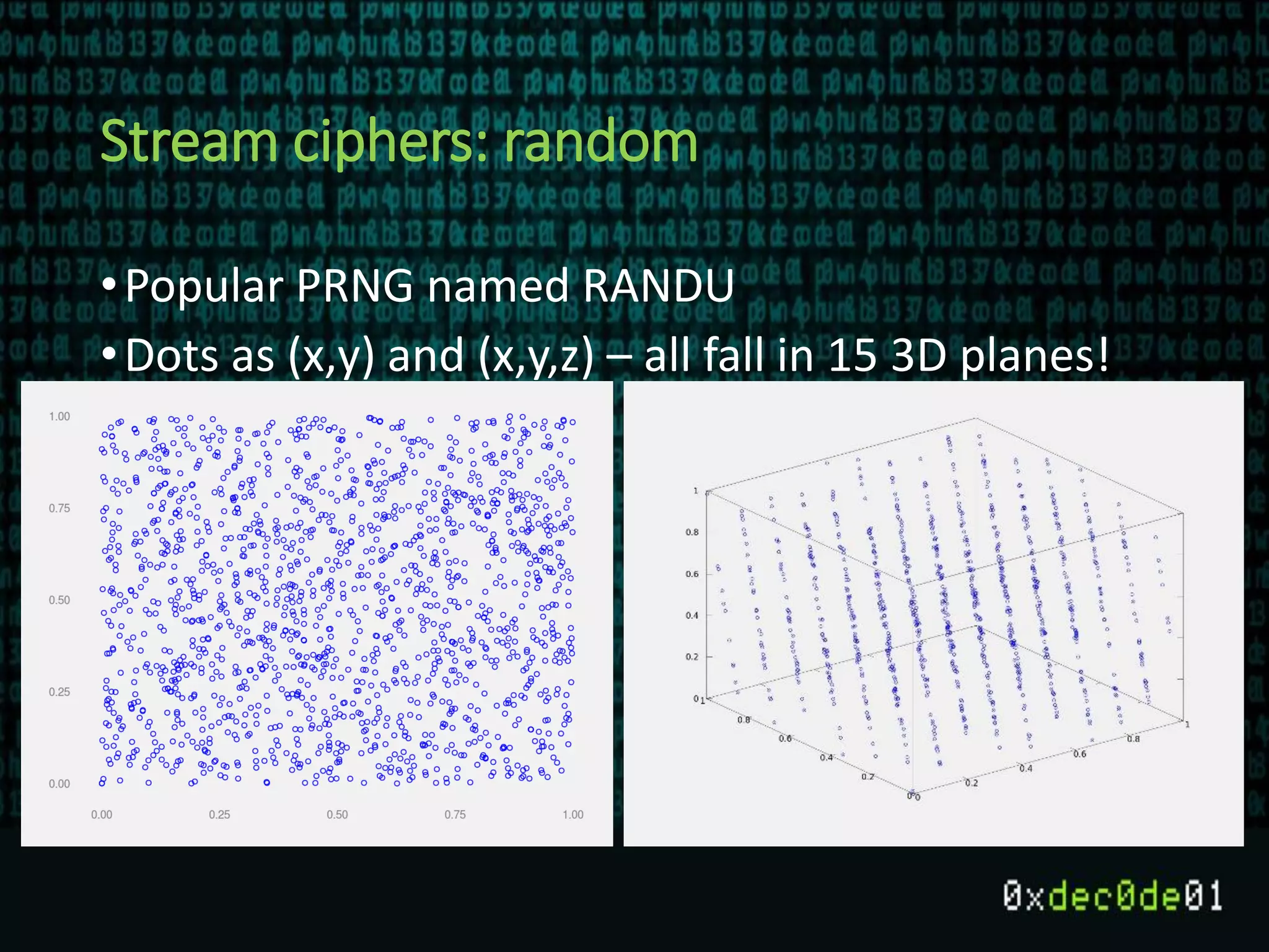 Stream ciphers: random
•Popular PRNG named RANDU
•Dots as (x,y) and (x,y,z) – all fall in 15 3D planes!
 