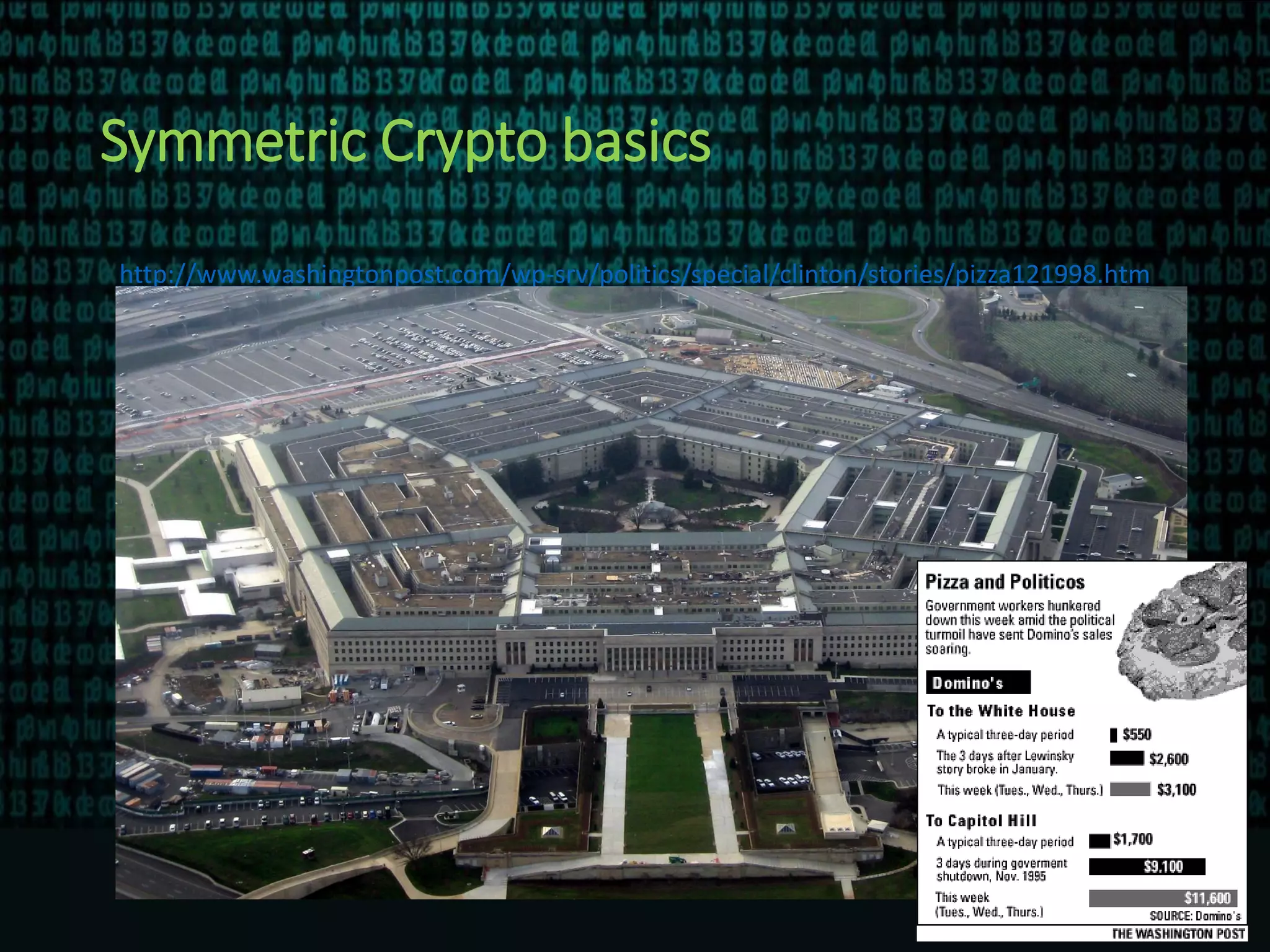 Symmetric Crypto basics
http://www.washingtonpost.com/wp-srv/politics/special/clinton/stories/pizza121998.htm
 