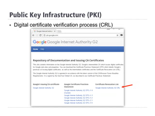 §  Digital certificate verification process (CRL)
Public Key Infrastructure (PKI)
 