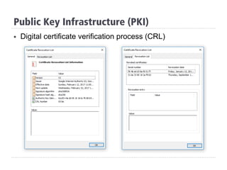 §  Digital certificate verification process (CRL)
Public Key Infrastructure (PKI)
 