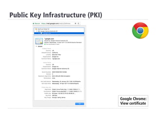 Public Key Infrastructure (PKI)
Google Chrome:
View certificate
 
