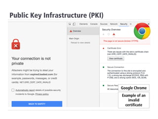 Public Key Infrastructure (PKI)
Example of an
invalid
certificate
Google Chrome
 