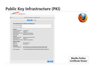 Public Key Infrastructure (PKI)
Mozilla Firefox:
Certificate Viewer
 