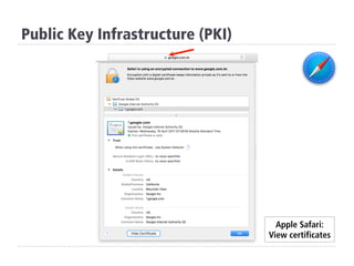 Public Key Infrastructure (PKI)
Apple Safari:
View certificates
 