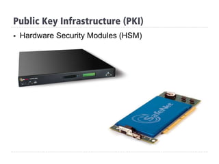 §  Hardware Security Modules (HSM)
Public Key Infrastructure (PKI)
 