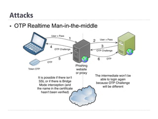 §  OTP Realtime Man-in-the-middle
Attacks
 
