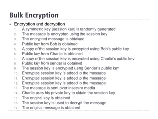 Bulk Encryption
§  Encryption and decryption
1.  A symmetric key (session key) is randomly generated
2.  The message is encrypted using the session key
3.  The encrypted message is obtained
4.  Public key from Bob is obtained
5.  A copy of the session key is encrypted using Bob’s public key
6.  Public key from Charlie is obtained
7.  A copy of the session key is encrypted using Charlie’s public key
8.  Public key from sender is obtained
9.  The session key is encrypted using Sender’s public key
10.  Encrypted session key is added to the message
11.  Encrypted session key is added to the message
12.  Encrypted session key is added to the message
13.  The message is sent over insecure media
14.  Charlie uses his private key to obtain the session key
15.  The original key is obtained
16.  The session key is used to decrypt the message
17.  The original message is obtained
 