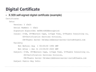 §  X.509 self-signed digital certificate (example)
Certificate:
Data:
Version: 3 (0x2)
Serial Number: 1 (0x1)
Signature Algorithm: md5WithRSAEncryption
Issuer: C=ZA, ST=Western Cape, L=Cape Town, O=Thawte Consulting cc,
OU=Certification Services Division,
CN=Thawte Server CA/emailAddress=server-certs@thawte.com
Validity
Not Before: Aug 1 00:00:00 1996 GMT
Not After : Dec 31 23:59:59 2020 GMT
Subject: C=ZA, ST=Western Cape, L=Cape Town, O=Thawte Consulting cc,
OU=Certification Services Division,
CN=Thawte Server CA/emailAddress=server-certs@thawte.com
Subject Public Key Info:
Digital Certificate
 