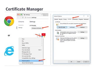 Certificate Manager
or
 