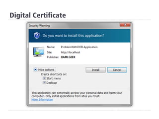 Digital Certificate
 