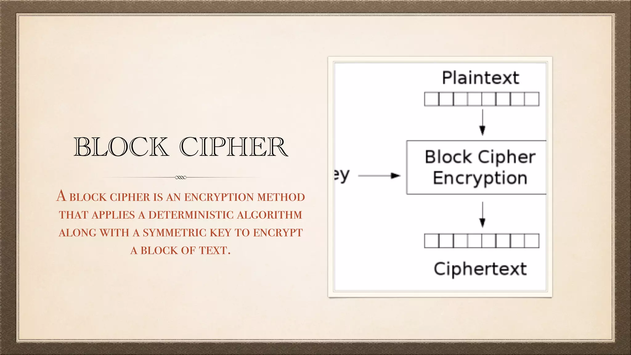 BLOCK CIPHER
A block cipher is an encryption method
that applies a deterministic algorithm
along with a symmetric key to encrypt
a block of text.
 