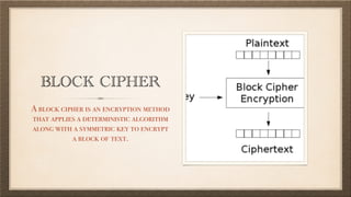 BLOCK CIPHER
A block cipher is an encryption method
that applies a deterministic algorithm
along with a symmetric key to encrypt
a block of text.
 