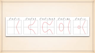 A Concise Introduction to Cryptographic Concepts