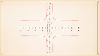 A Concise Introduction to Cryptographic Concepts