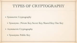 TYPES OF CRYPTOGRAPHY
Symmetric Cryptography
Synonyms : Private Key, Secret Key, Shared Key, One Key
Asymmetric Cryptography
Synonyms: Public Key
 