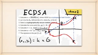 A Concise Introduction to Cryptographic Concepts