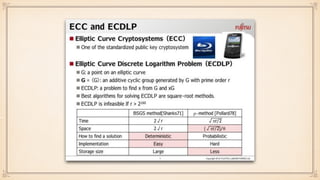 A Concise Introduction to Cryptographic Concepts