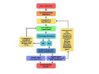 Applied Data Analysis.ppt