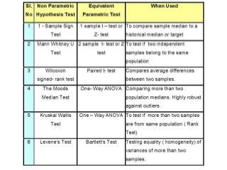 Applied Data Analysis.ppt