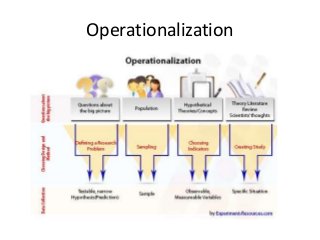 Applied Data Analysis.ppt
