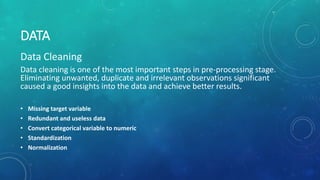 Applied Data Science Capstone | PPT
