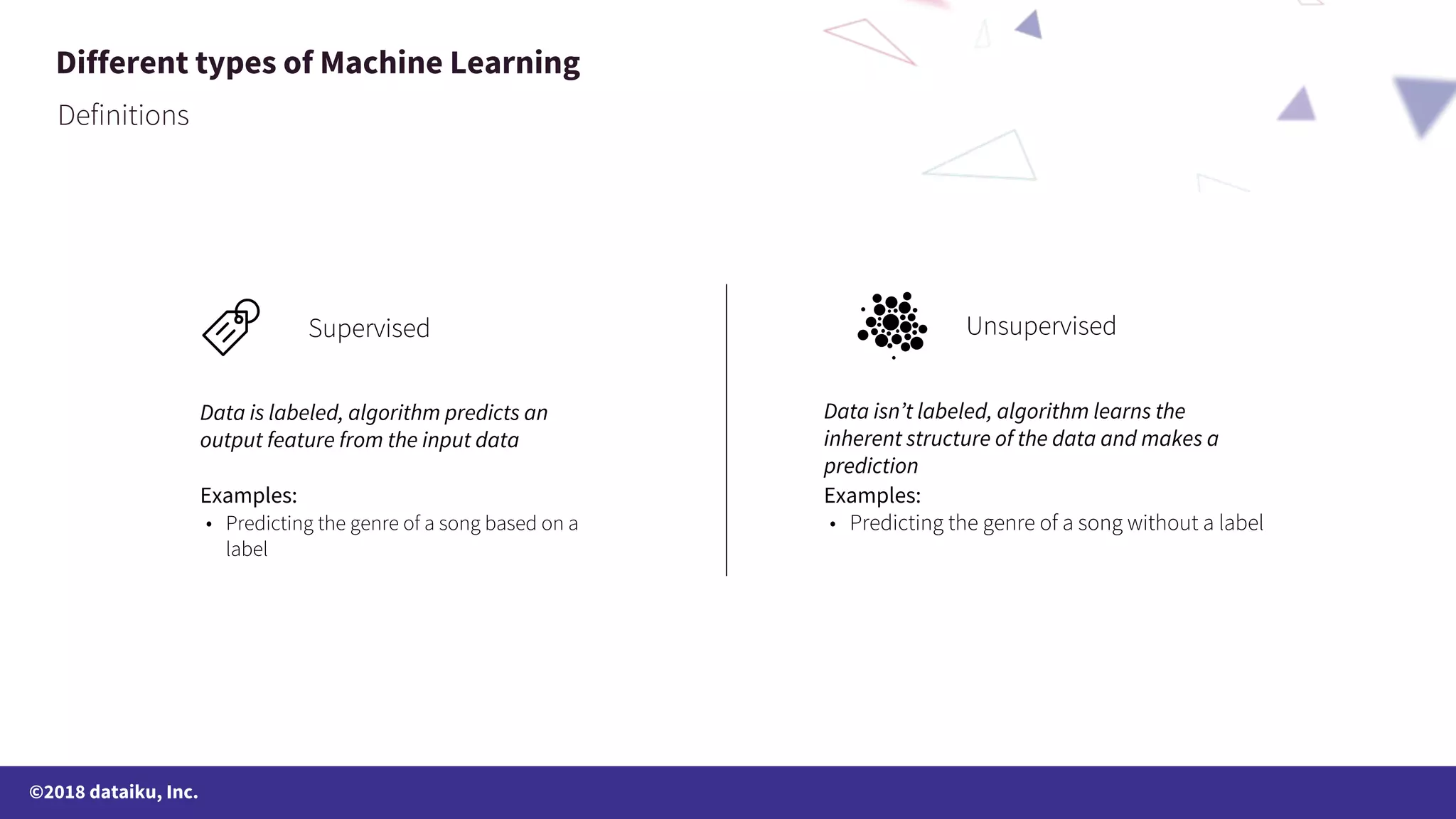 ©2018 dataiku, Inc. Different types of Machine Learning Data is labeled, algorithm predicts an output feature from the input data Data isn’t labeled, algorithm learns the inherent structure of the data and makes a prediction Examples: Examples: 