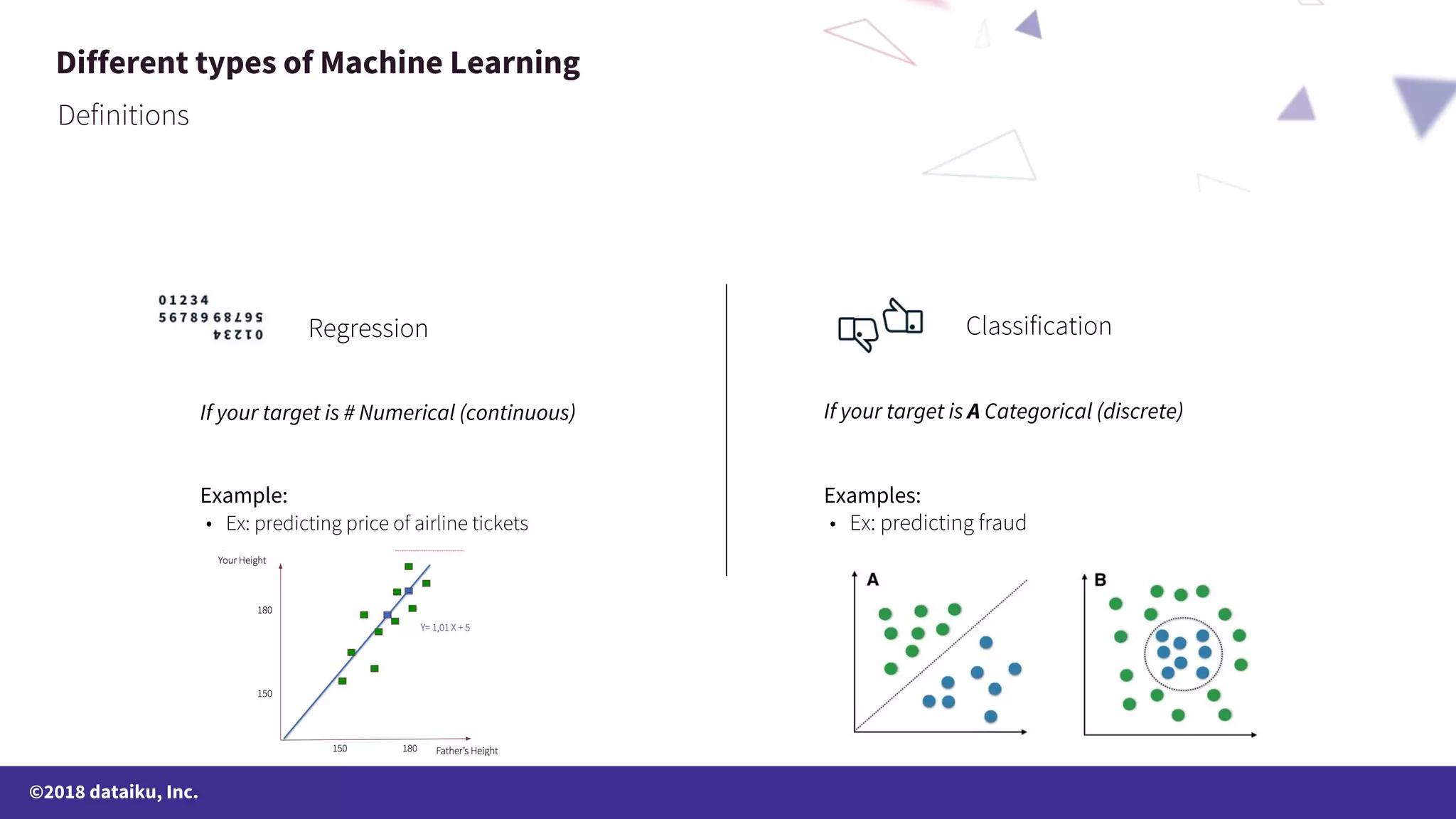 ©2018 dataiku, Inc. Different types of Machine Learning If your target is # Numerical (continuous) If your target is A Categorical (discrete) Example: Examples: 