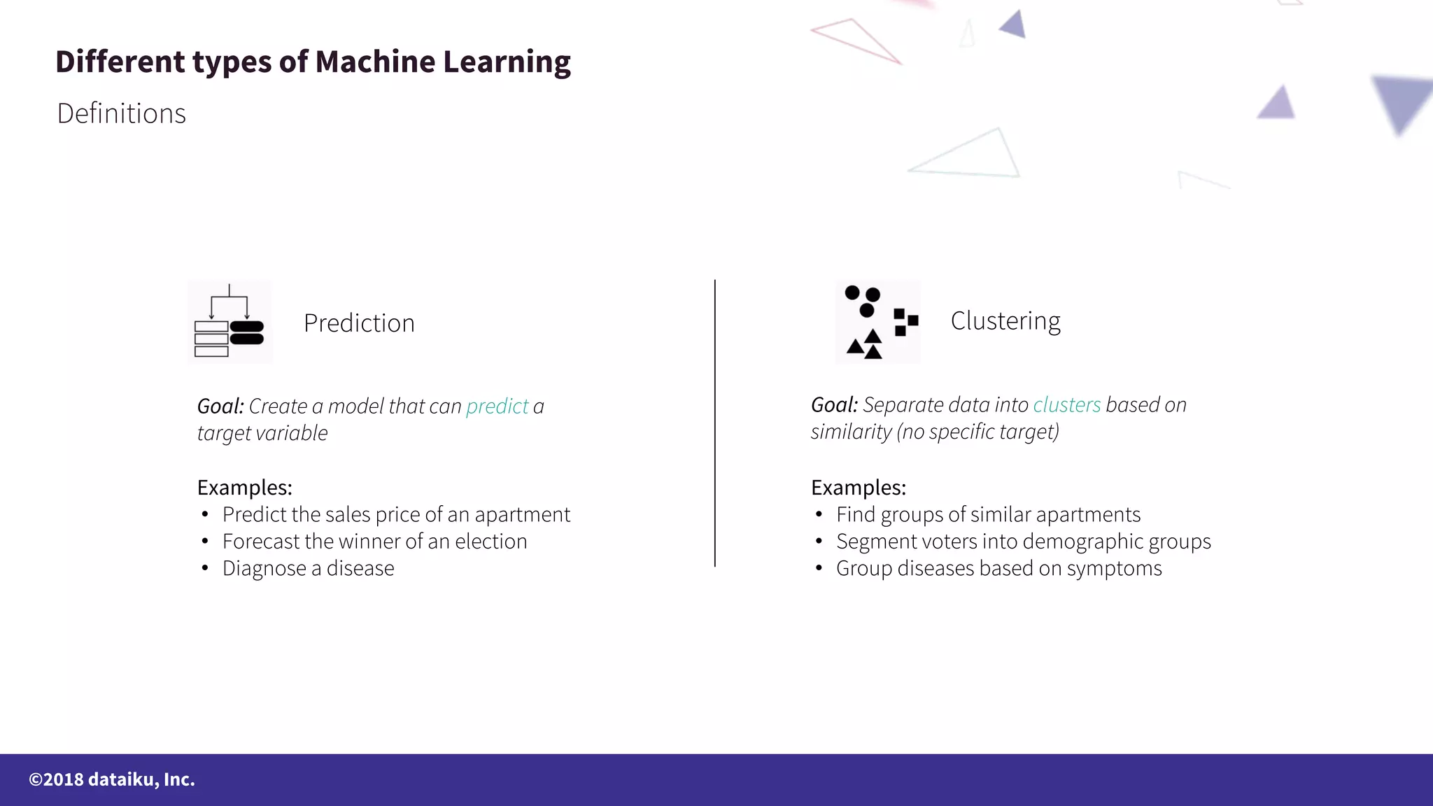 ©2018 dataiku, Inc. Different types of Machine Learning Goal: Goal: Examples: • • • Examples: • • • 