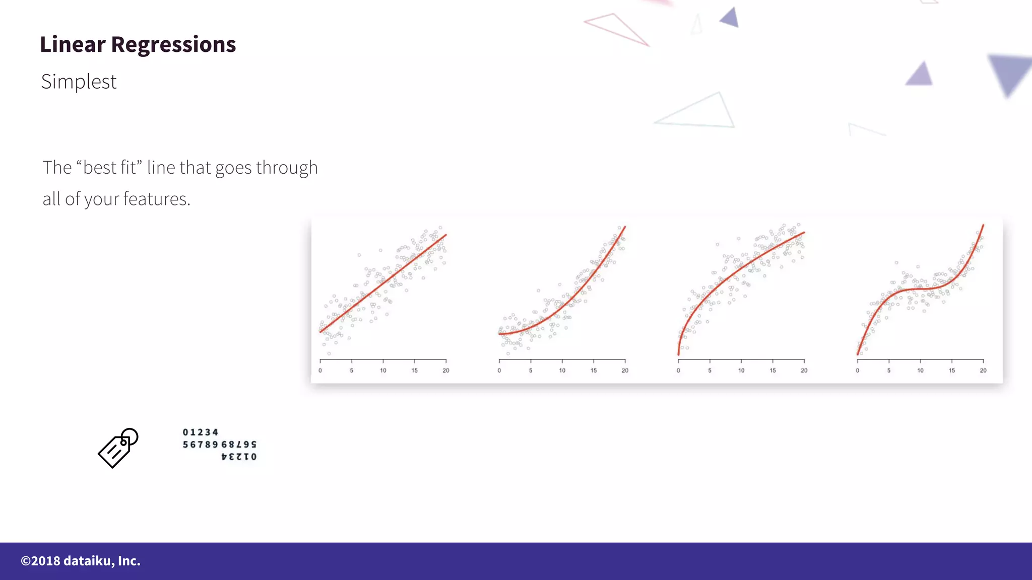 ©2018 dataiku, Inc. Linear Regressions 