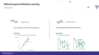 ©2018 dataiku, Inc.
Different types of Machine Learning
If your target is # Numerical (continuous) If your target is A Categorical (discrete)
Example: Examples:
 
