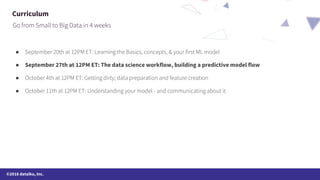 ©2018 dataiku, Inc.
●
● September 27th at 12PM ET: The data science workflow, building a predictive model flow
●
●
Curriculum
 