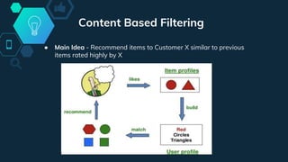Content Based Filtering
● Main Idea - Recommend items to Customer X similar to previous
items rated highly by X
 