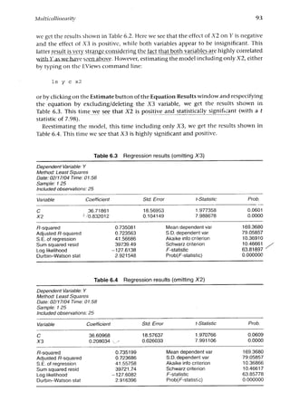 Applied econometrics