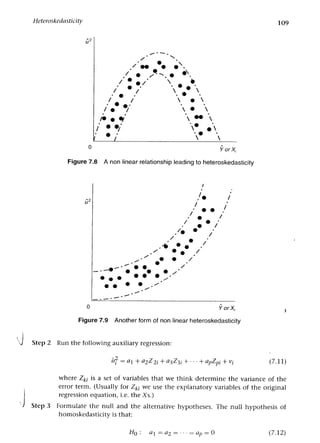 Applied econometrics