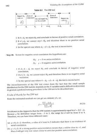 Applied econometrics