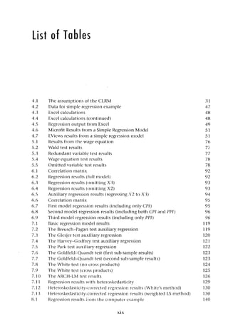 Applied econometrics