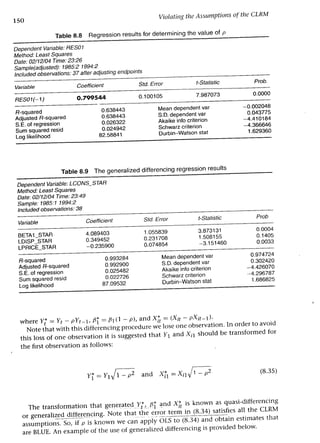 Applied econometrics