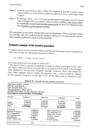 Applied econometrics