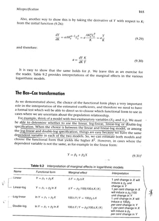 Applied econometrics