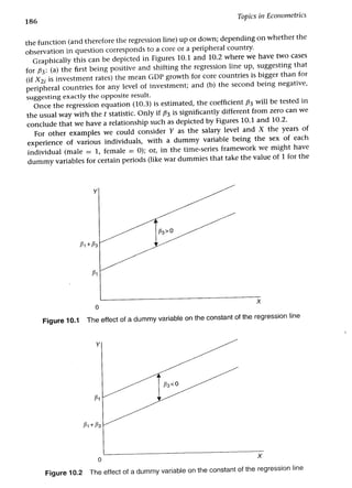 Applied econometrics