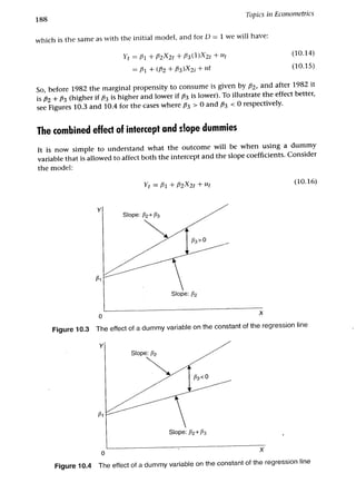Applied econometrics