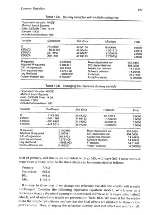 Applied econometrics