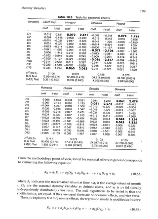 Applied econometrics