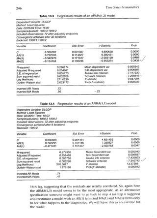 Applied econometrics