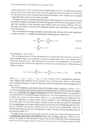Applied econometrics