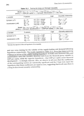 Applied econometrics