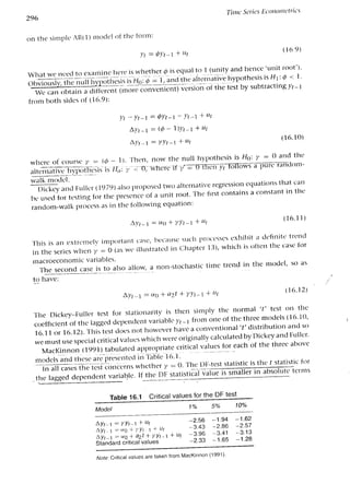 Applied econometrics