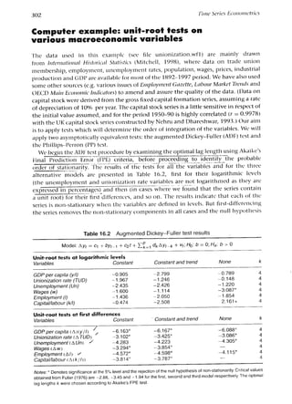Applied econometrics