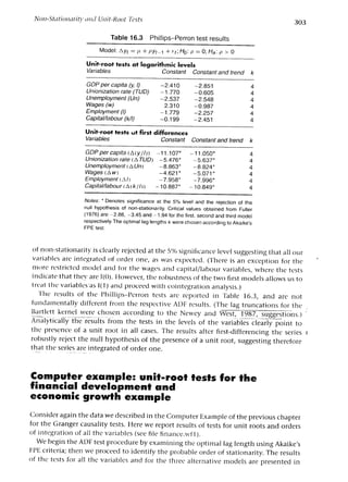 Applied econometrics